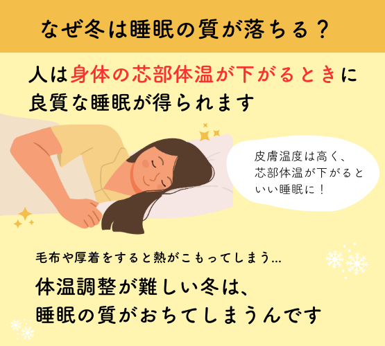 Vol.6 冬は睡眠の質が落ちる?