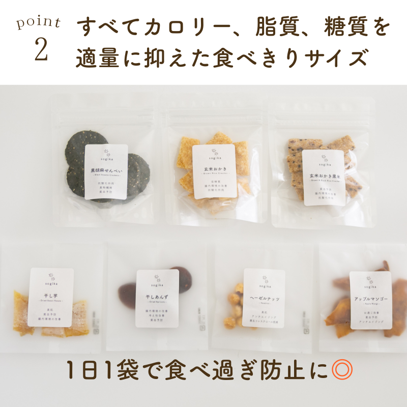 sogika 罪悪感フリーのおやつキット(14日間)