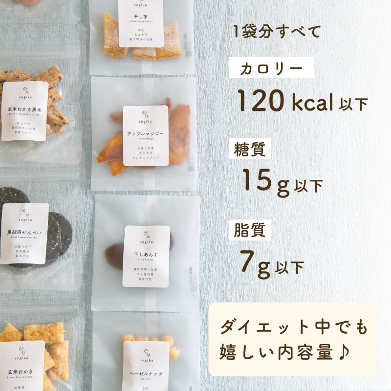 sogika 罪悪感フリーのおやつキット(14日間)